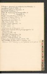 k.k. naturhistorisches Hofmuseum, Index Intendanzakten 1916, Seite 45